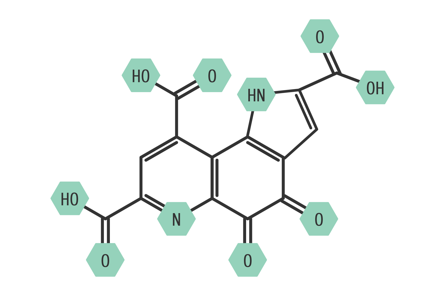 Unveiling the Science Behind Pyrroloquinoline Quinone (PQQ)
